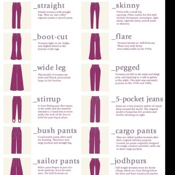 FREE☆TAKE SEARCH GUIDES Hats Jeans Swimsuits Shorts STYLES LINGO TIPS 100% HAPPY - Picture 4 of 16